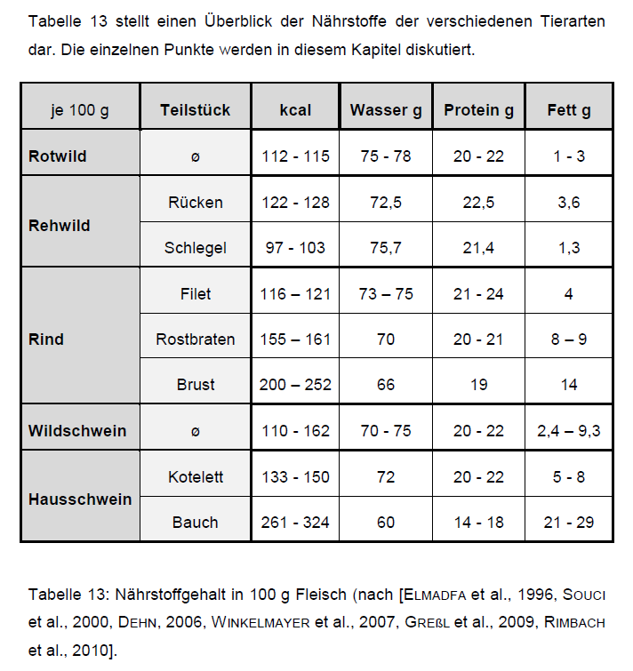 wir_4
